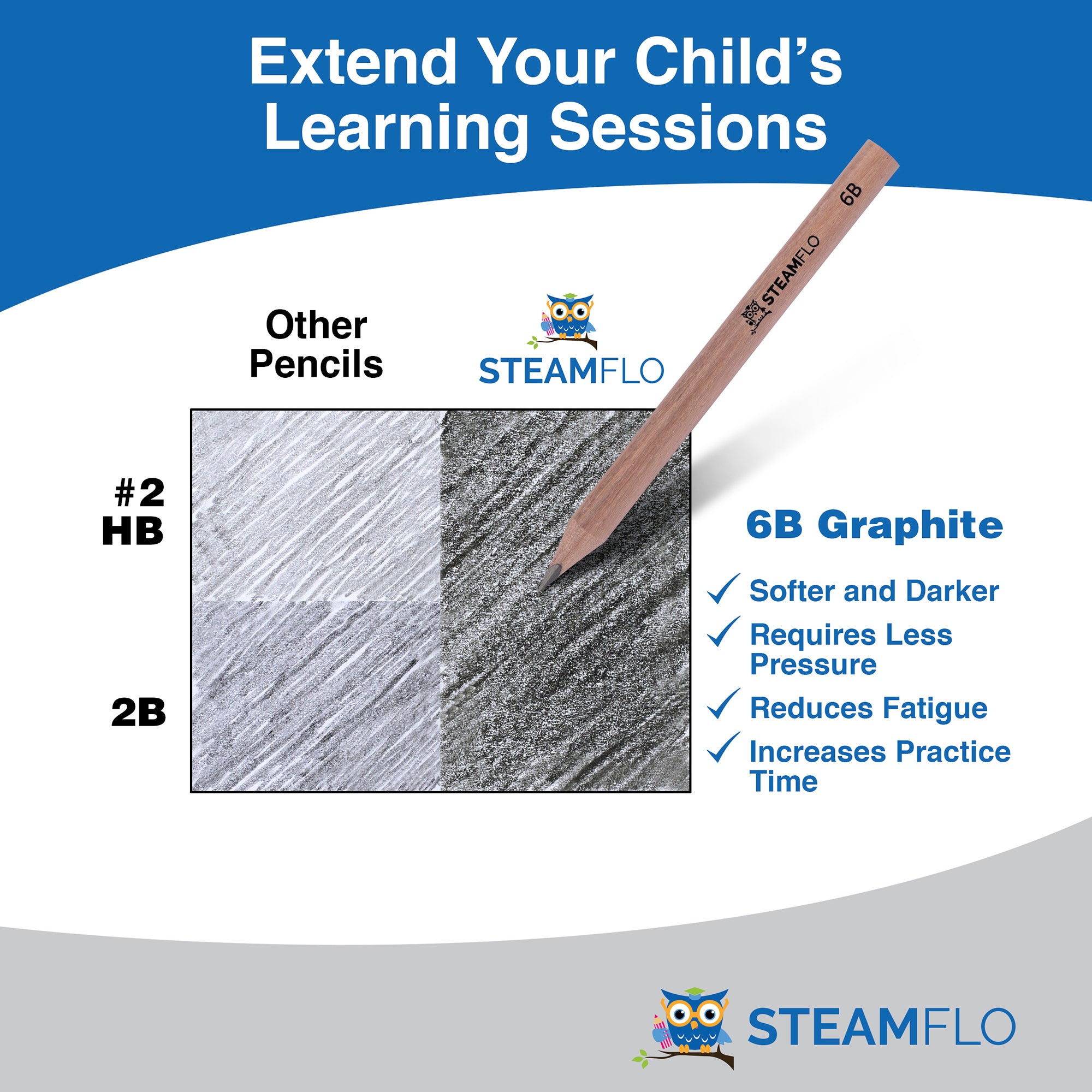 Kids Learning Pencil (12pk) Includes Bonus Lifetime STEAMFLO Membership