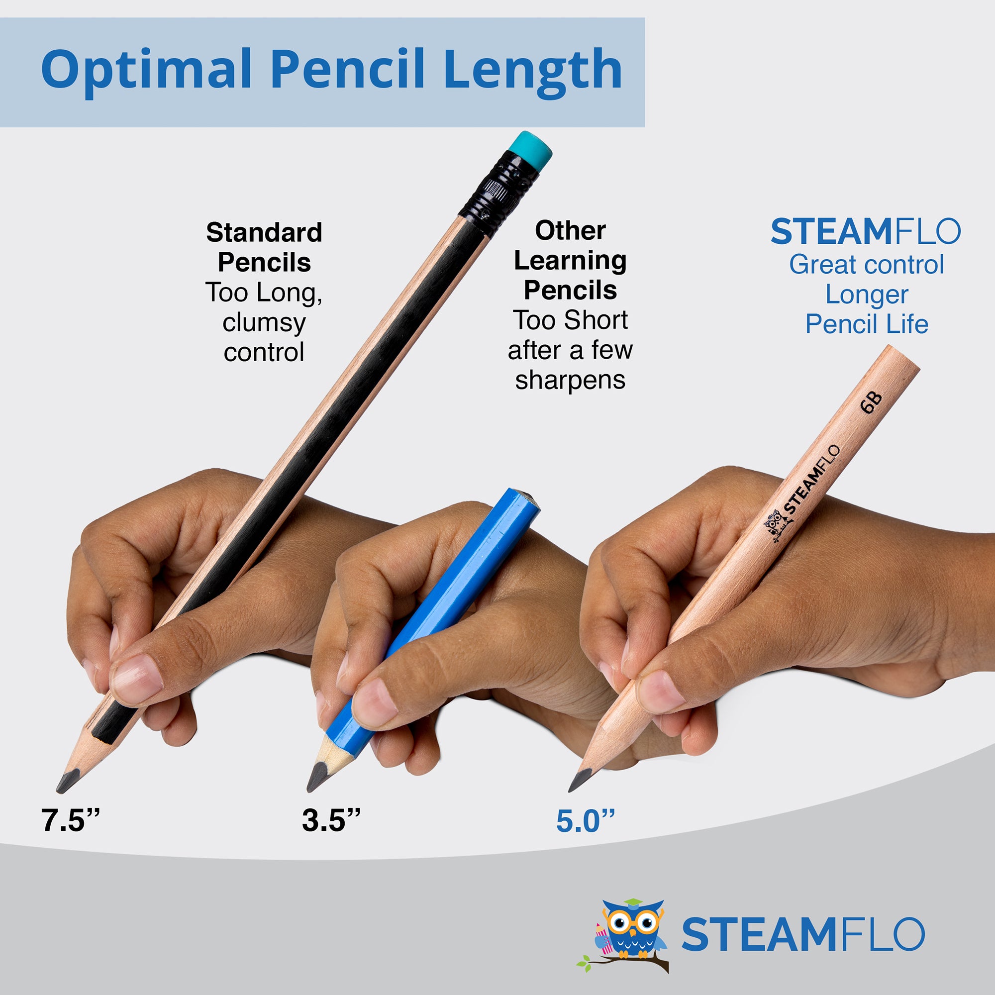 Kids Learning Pencil (12pk) Includes Bonus Lifetime STEAMFLO Membership